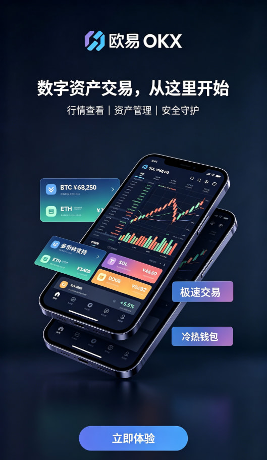 欧交易所APP官方下载充值入金操作示意