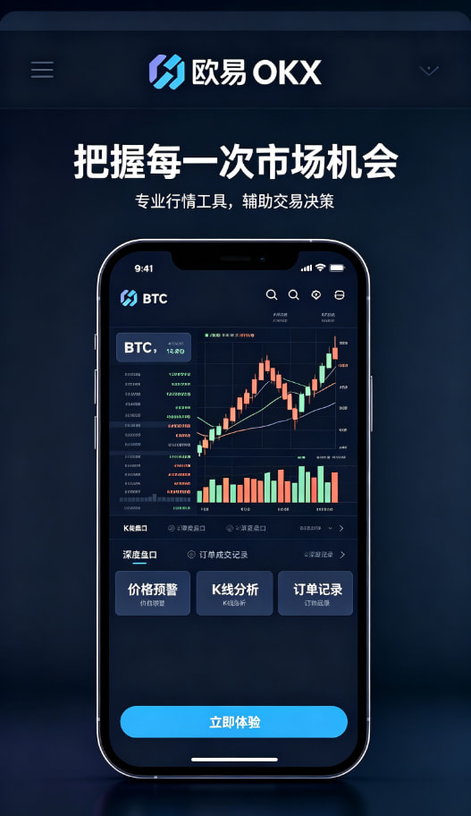 欧交易所APP官方下载下单交易界面说明